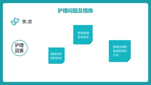 糖尿病护理查房通用PPT 模板