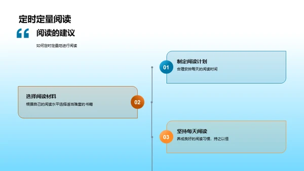 二年级阅读之旅