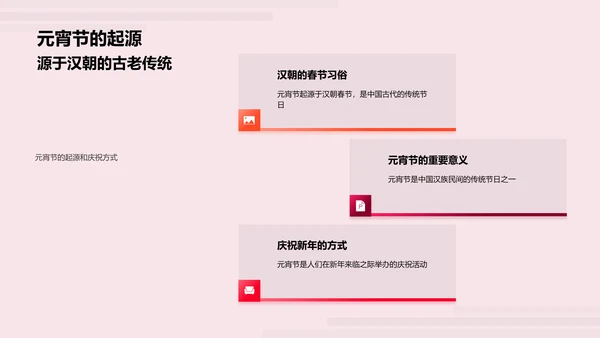 元宵节传统与创新融合