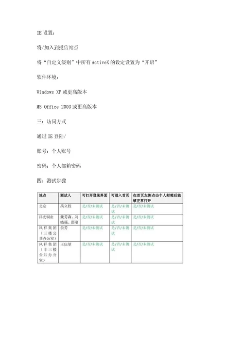 网络测试报告模板网络测试报告模板八篇