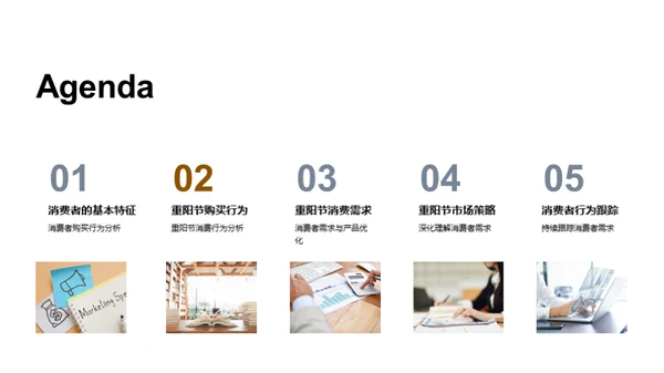 重阳节消费洞察