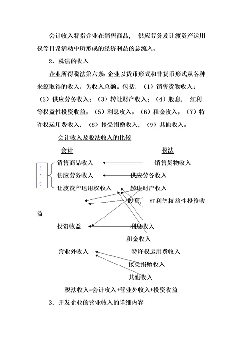 房地产开发企业会计核算扬州注税培训