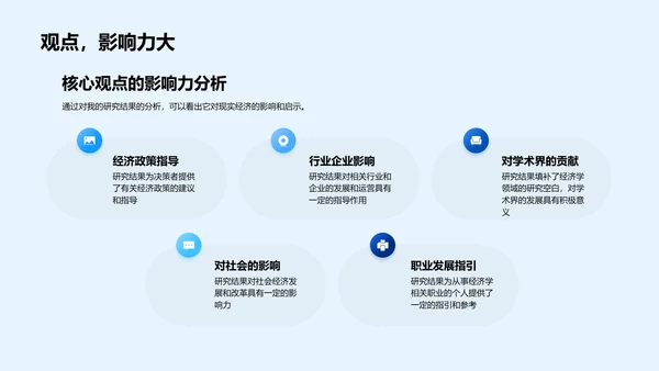 经济学答辩报告