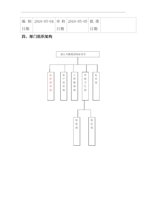 物业公司督导部工作手册.docx