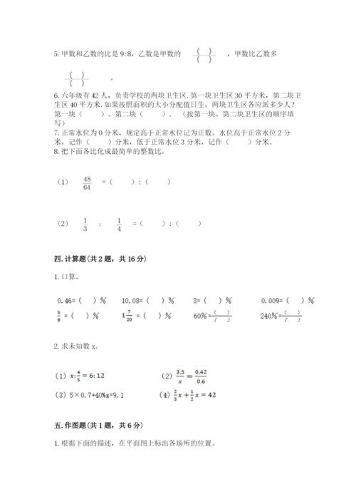 小学六年级下册数学期末卷精品（全优）.docx