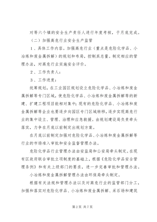 开展非公有制小企业安全生产监督管理试点工作计划 (6).docx