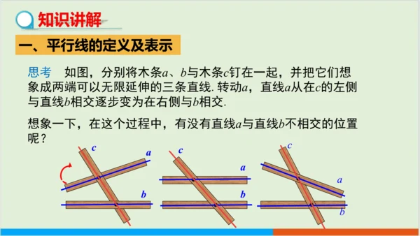 5.2.1 平行线 教学课件--人教版初中数学七年级下