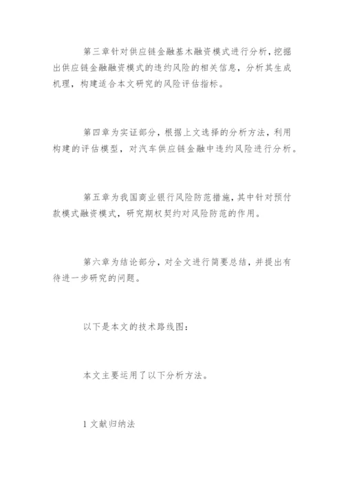 金融学毕业论文开题报告.docx