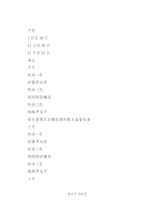 在建工程度汛方案渡讯方案.docx