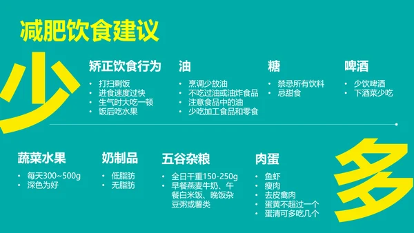 健康人生健康饮食科普PPT课件