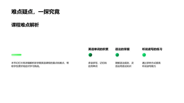 初中英语新期展望PPT模板