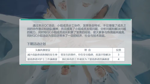 医疗品管圈活动成果汇报通用PPT模板