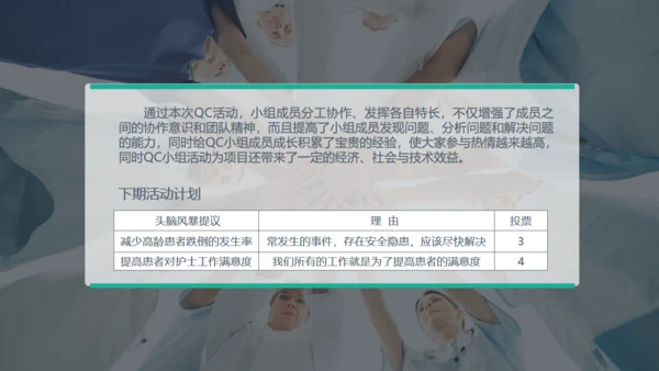 医疗品管圈活动成果汇报通用PPT模板