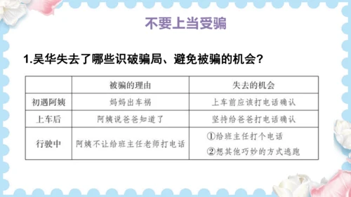 9  心中的“110”   (课件）道德与法治三年级上册