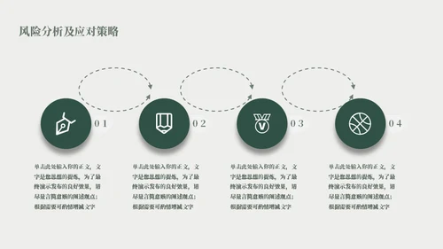 咖啡店可可豆项目计划书模板