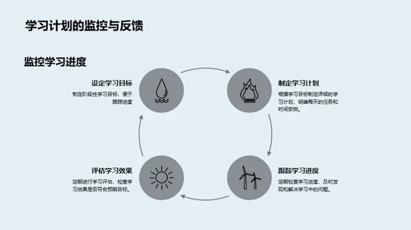 中考之路，筑梦前行