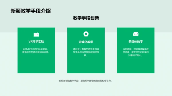 实习生科学教学实践PPT模板