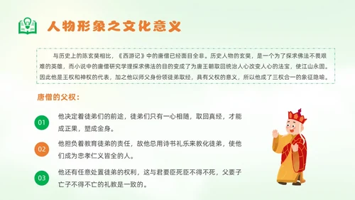 绿色卡通风西游记人物课件