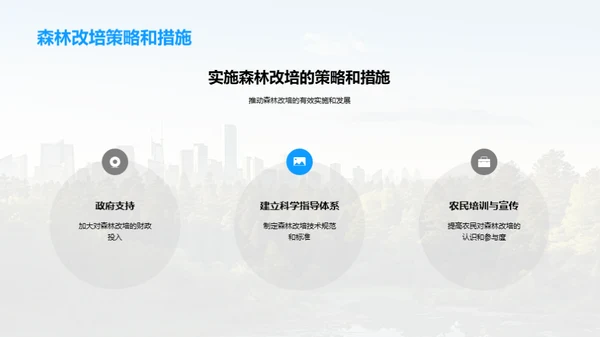 森林改培：挽救绿肺