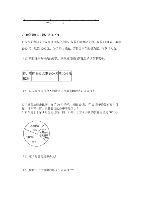 小升初数学期末测试卷考点精练