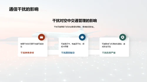 航空通信：安全与未来