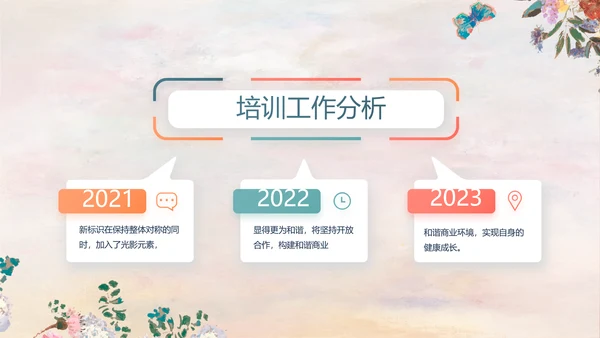 手绘水彩风美容美发宣传动态PPT