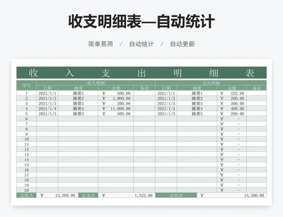 收支明细表—自动统计