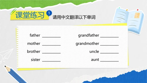 简约风小学英语教学课件PPT