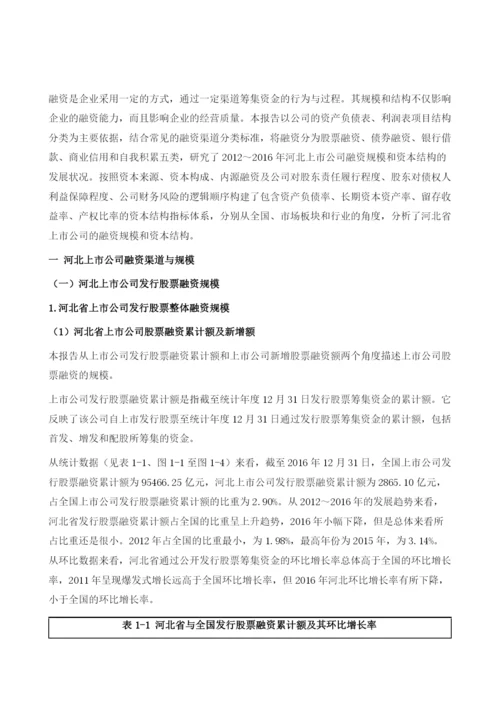 河北上市公司融资发展报告.docx