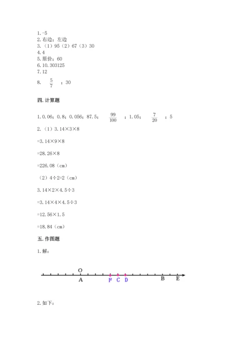 人教版六年级下册数学期末测试卷（夺分金卷）.docx