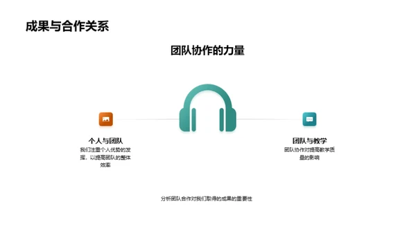 协作共赢的团队力量