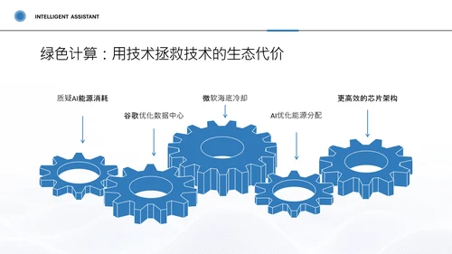 蓝色简约科技风人工智能PPT模板