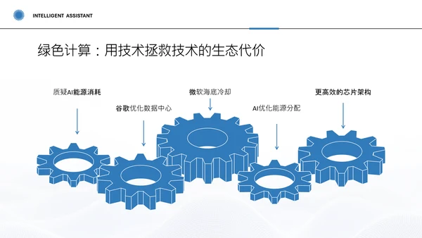 蓝色简约科技风人工智能PPT模板