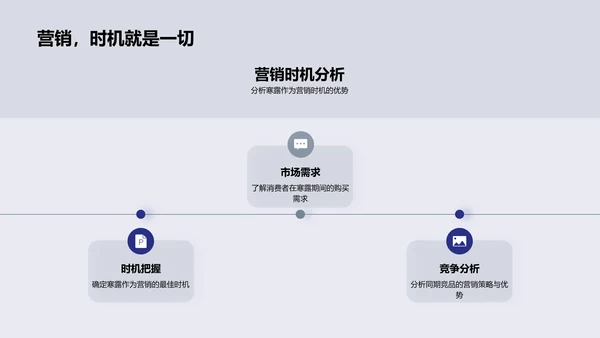 寒露营销策略报告