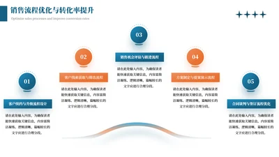 蓝橙商务风5项流程图PPT单页