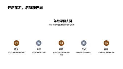 一年级的学习之路