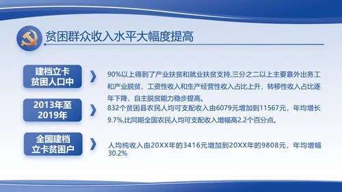 蓝色大气党支部党建述职报告动态PPT