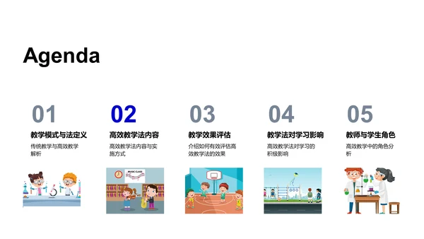 优化教学法报告PPT模板