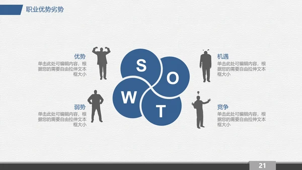 各专业通用大学生职业生涯规划PPT模版