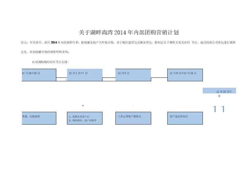 内部团购营销计划方案0001