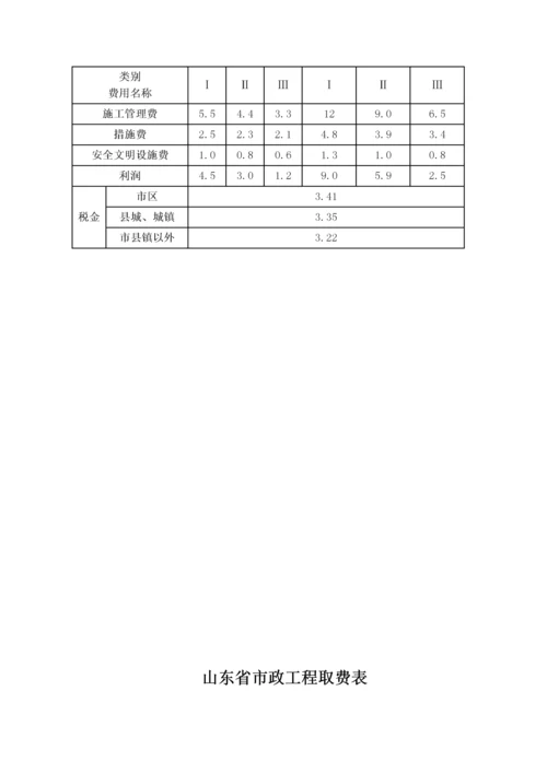 山东省工程类别划分及取费标准.docx