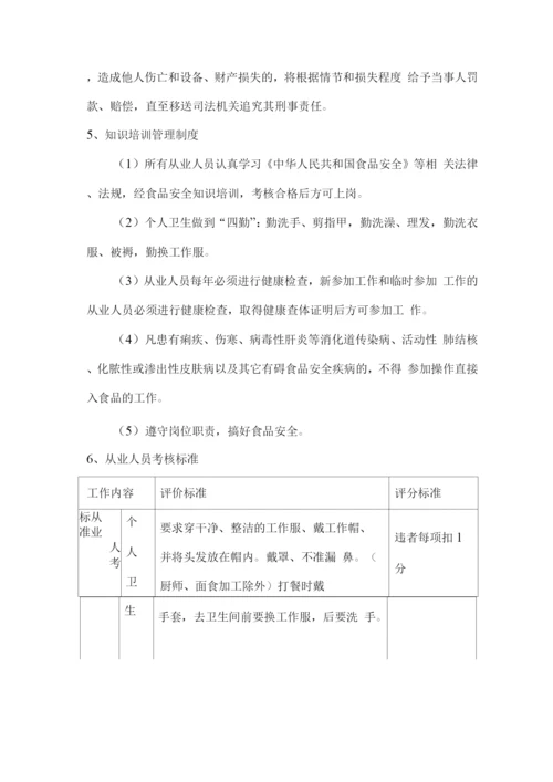 食堂经营管理措施、规章、制度.docx