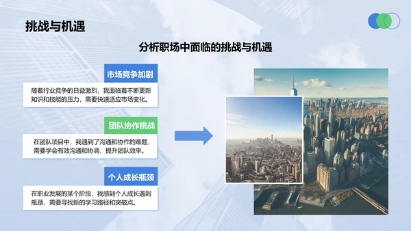 蓝色商务风职场成长蓝图汇报PPT模板