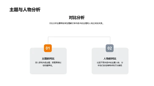 文学魅力深探