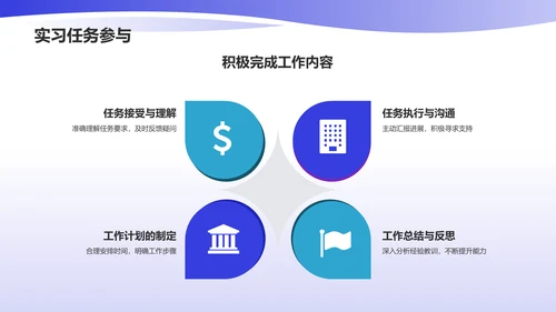 蓝色渐变实习总结PPT模板