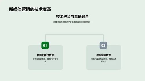 新媒体谷雨营销策略PPT模板