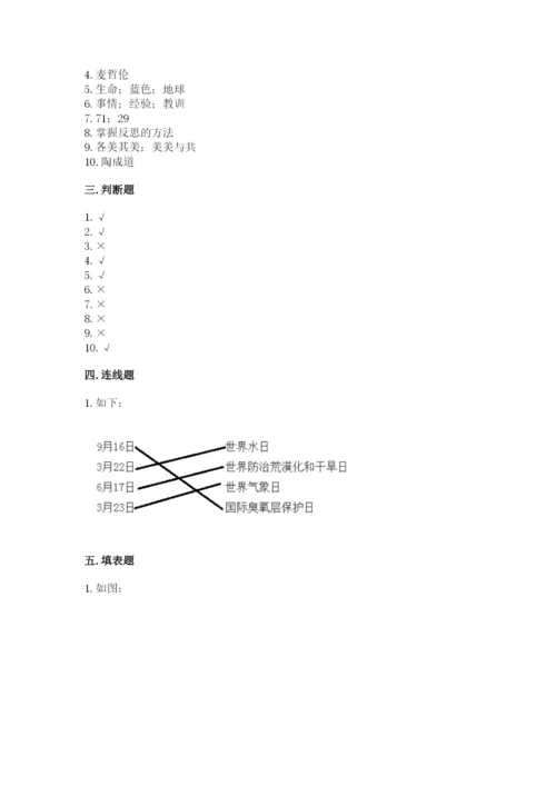 部编版六年级下册道德与法治期末测试卷及完整答案（网校专用）.docx