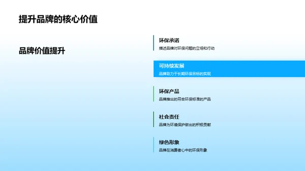 绿色品牌力量