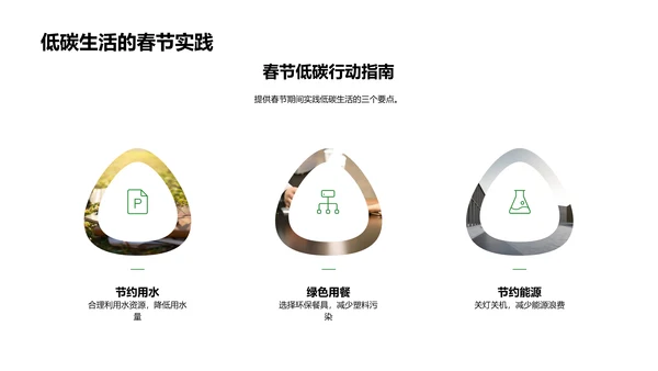 春节绿色行动