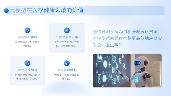 蓝色商务风人工智能商业化落地企划PPT